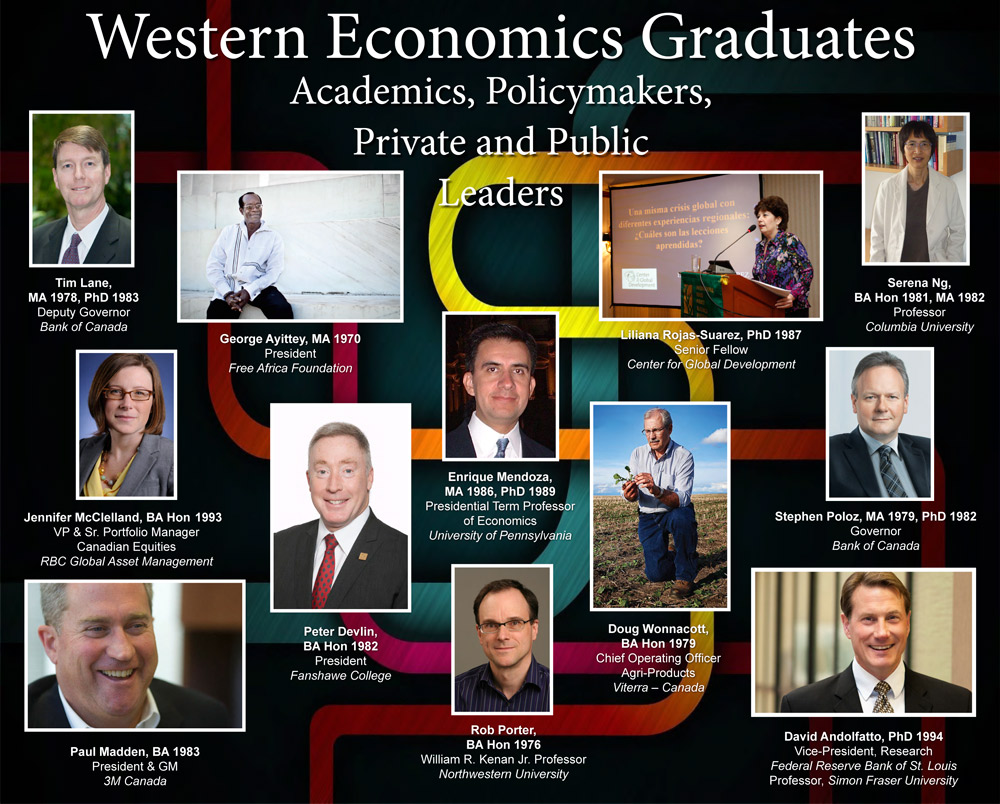 Job openings economics graduates